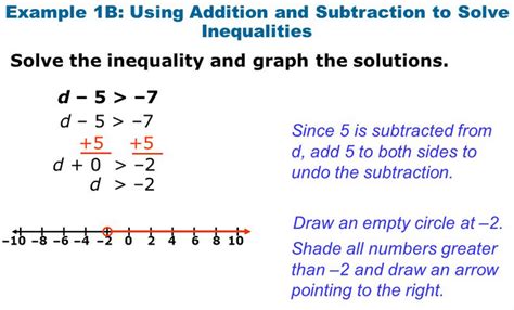 Inequalities Using Addition And Subtraction Linear Inequalities Addition And Subtraction Inequalities - Addition And Subtraction Inequalities