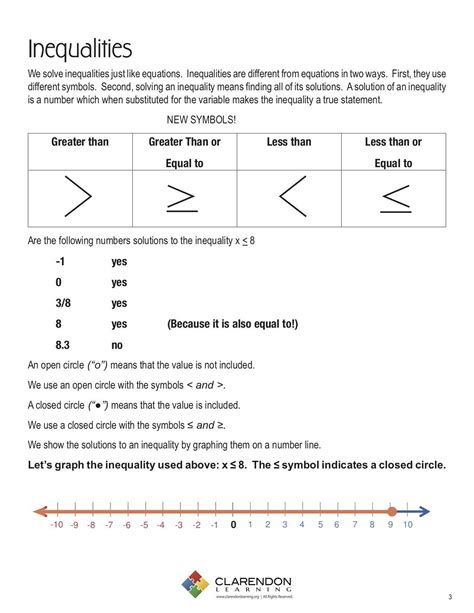 Inequalities Worksheets For 7th Grade Introduction To Inequalities Worksheet - Introduction To Inequalities Worksheet