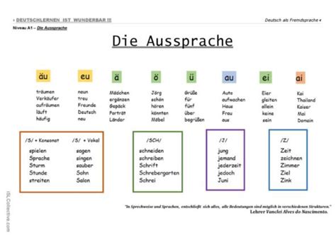 inevitability Übersetzung in Deutsch, Beispiele im Kontext, Aussprache