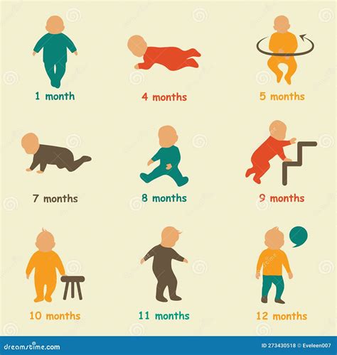 infant and toddler development