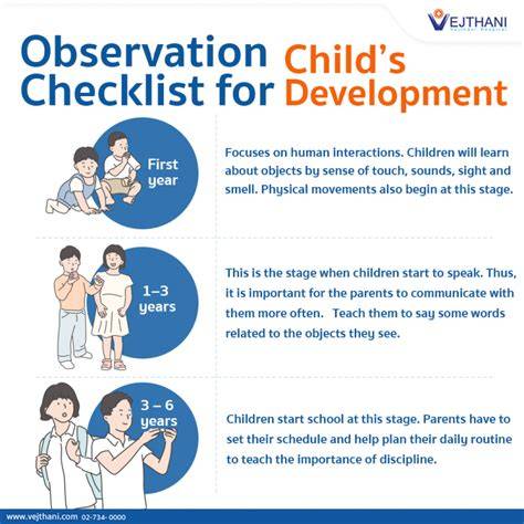 infant toddler observation checklist