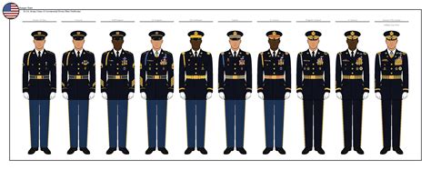 Infantry Class A Uniform Guide