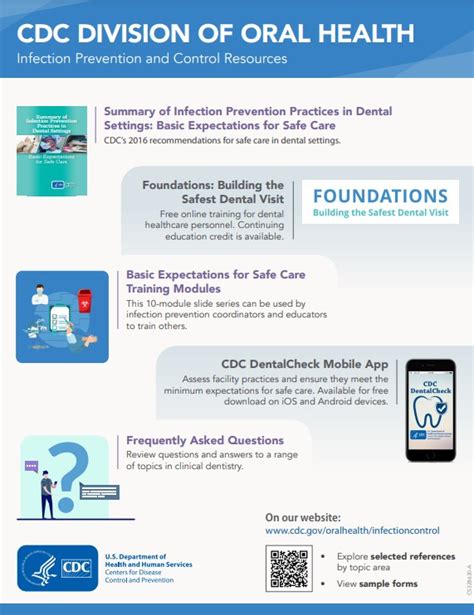 Infection Control Cdc Guidelines