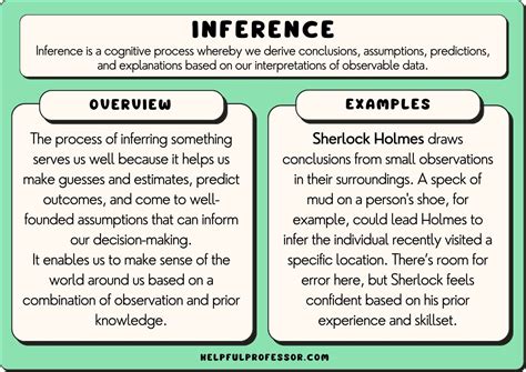 Inference From Facts