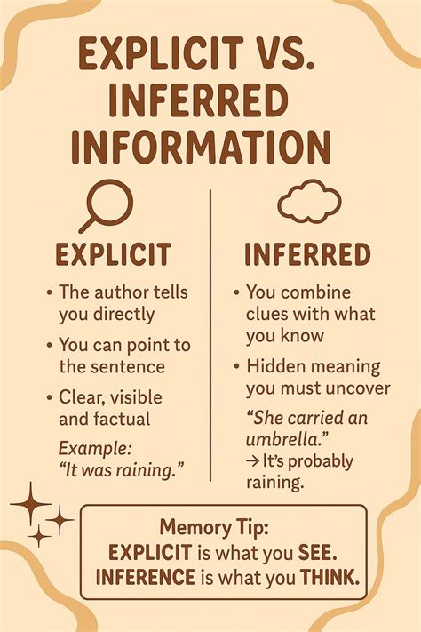 inference implicit and explicit 5th grade