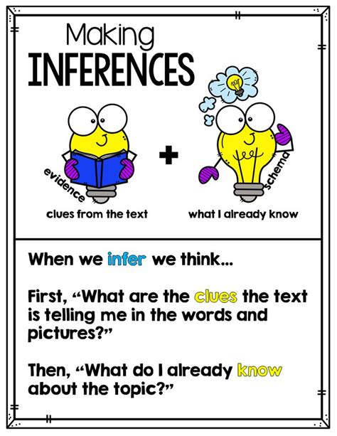 Inferencing Kindergarten   How To Teach Inferencing Lesson Plans Amp Activities - Inferencing Kindergarten