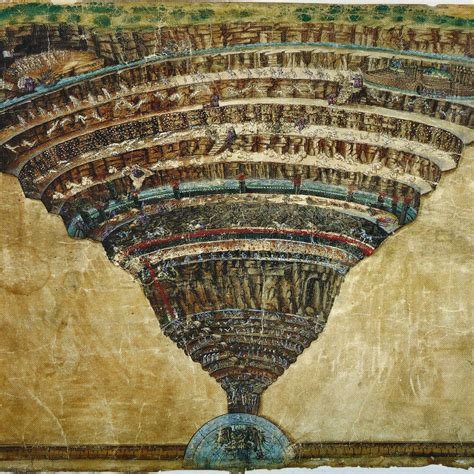 Inferno De Dante
