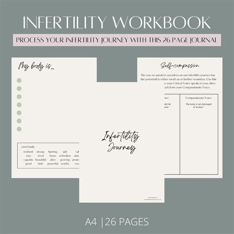 Infertility Journal)