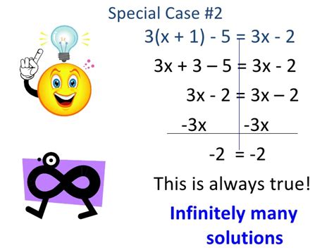 Read Infinite Solutions Algebra 2 