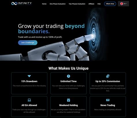 Infinity Forex Funds