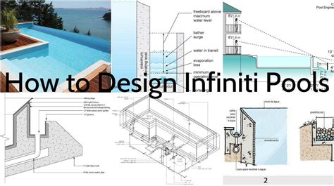 infinity pool construction details