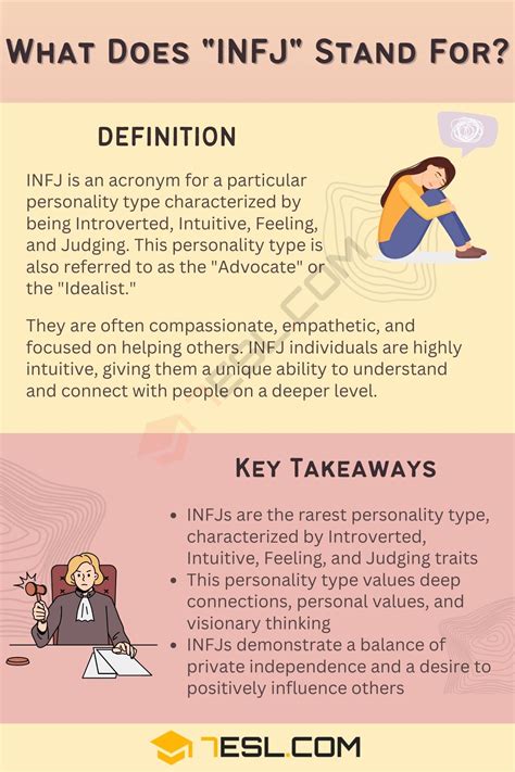 infj meaning dating