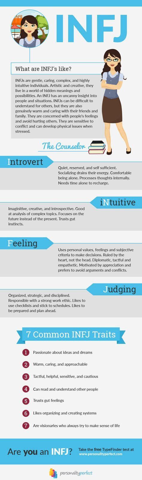 Infj Personality Discover Yourself Explore And Understand Your Personality Traits To Make A Positive Impact On The World Personality Personality Types Infj Strengths And Weaknesses Love