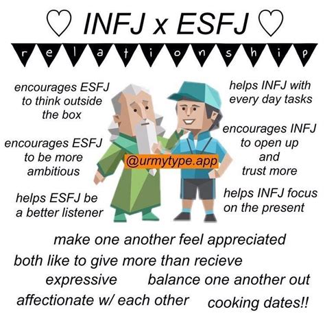 infj-and-esfj-relationship