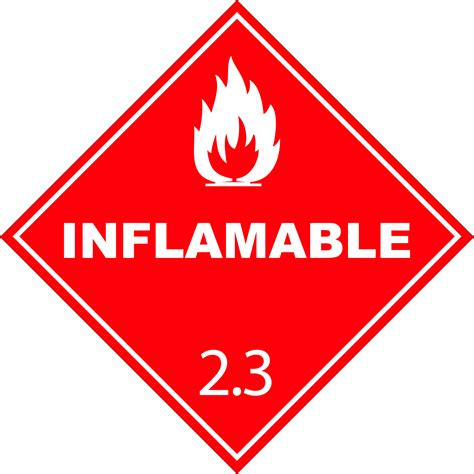 inflamable
