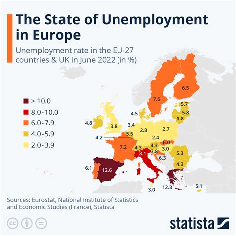 Read Inflation And Unemployment In Europe European Central Bank 