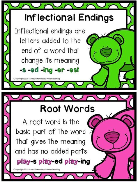 Inflectional Or Inflected Endings Charts Examples And Iep Inflected Endings Worksheet - Inflected Endings Worksheet