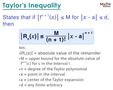 Infmum Inequality Proof