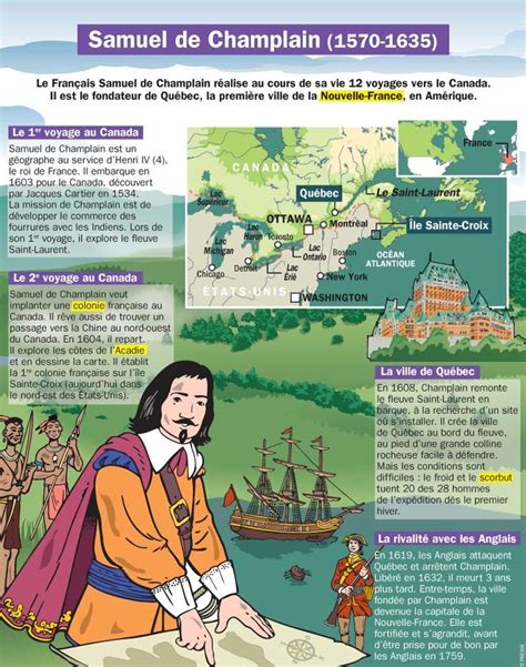 info on samuel de champlain for kids