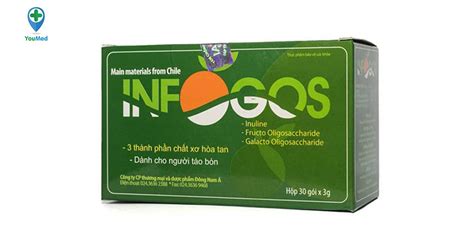 infogos | Infogos Cht X Ha Tan H Tr