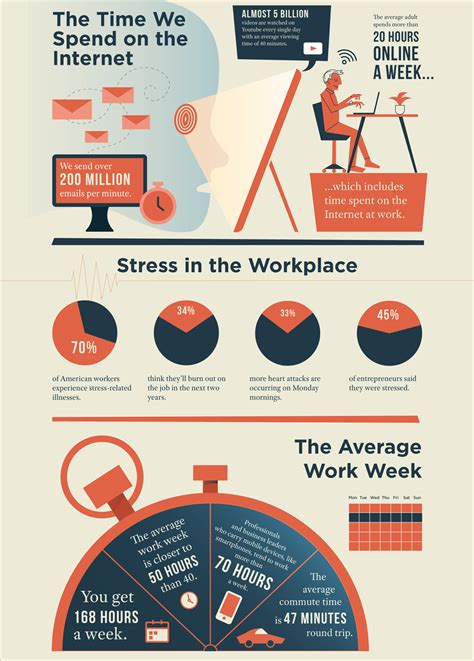 infographic headers Google Search Infographic examples, Infographic