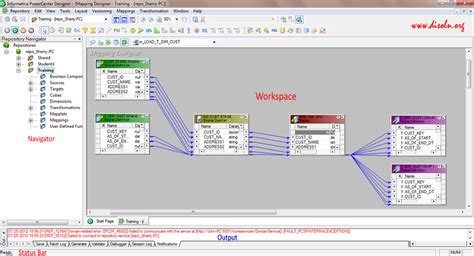 Informatica Powercenter Designer User Guide Soup
