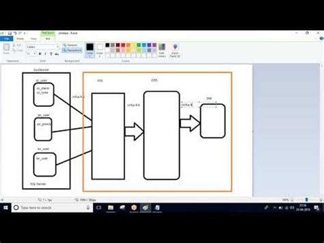 Informatica Real Time Projects