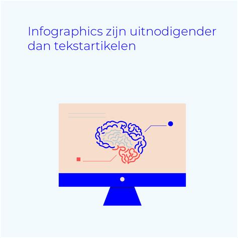 informatie visualiseren