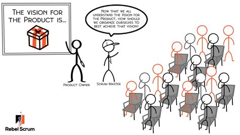 Information And Self Organization A Macroscopic Approach To Complex Systems
