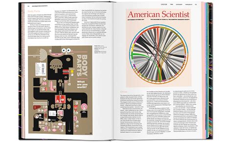 Information Graphics By Sandra Rendgen Influence