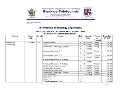 Information Technology Hexco Zimbabwe Information