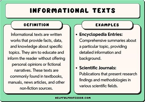 Information Text On Australia Examples Ks2