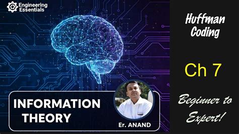 Information Theory And Coding Solved Problems Predrag