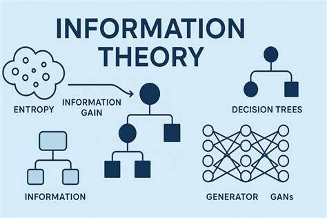 information theory part i an introduction to the