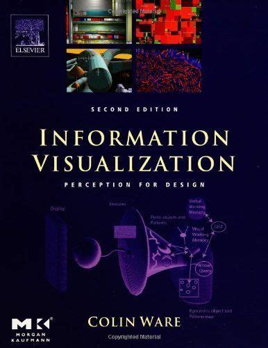 information visualization second edition perception for design interactive technologies
