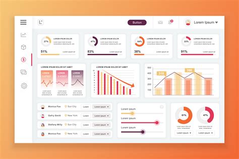 Full Download Information Dashboard Design The Effective Visual Communication Of Data 