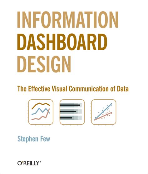 Full Download Information Dashboard Design The Effective Visual Communication Of Data 