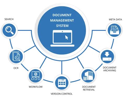 Download Information System Documentation 
