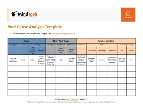 Full Download Information Technology Root Cause Analysis Template Doc 