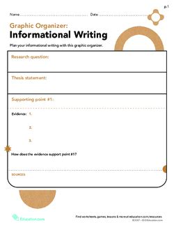 Informational Essay Getting Organized Before Writing Lesson Informational Writing Lesson Plans - Informational Writing Lesson Plans
