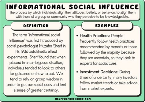 Informational Social Influence