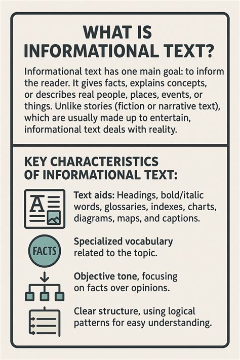 Informational Text Definition