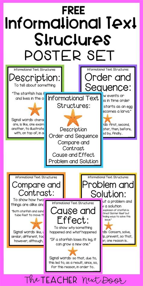 Informational Text Resources Tpt Text Structure 6th Grade - Text Structure 6th Grade