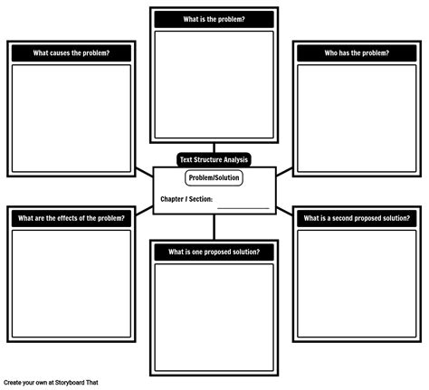 Informational Text Structures Graphic Organizers Worksheets Nonfiction Nonfiction Text Structure Worksheet - Nonfiction Text Structure Worksheet