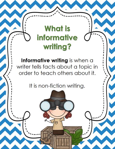 Informational Writing For Kids   How To Teach Informational Writing - Informational Writing For Kids