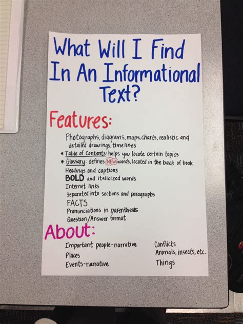 Informational Writing That Kids Look Forward To Informational Writing For Kids - Informational Writing For Kids