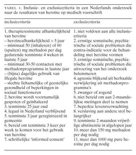 th?q=informeer+naar+de+prijs+van+carvedil+met+medisch+voorschrift+in+Nederland