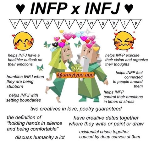 infp 스킨십