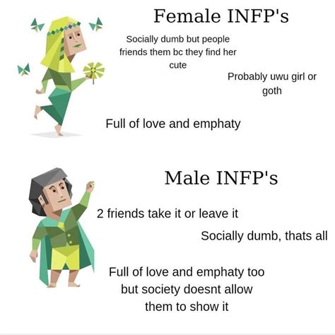 INFP A ADALAH：139+ INFP Personality Trivia Questions and Answers