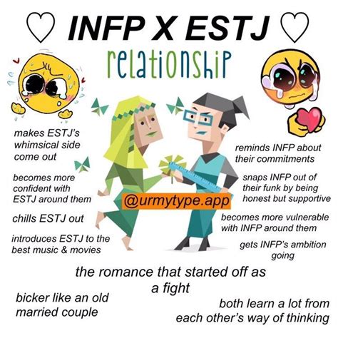 infp and estj relationship how to make it work